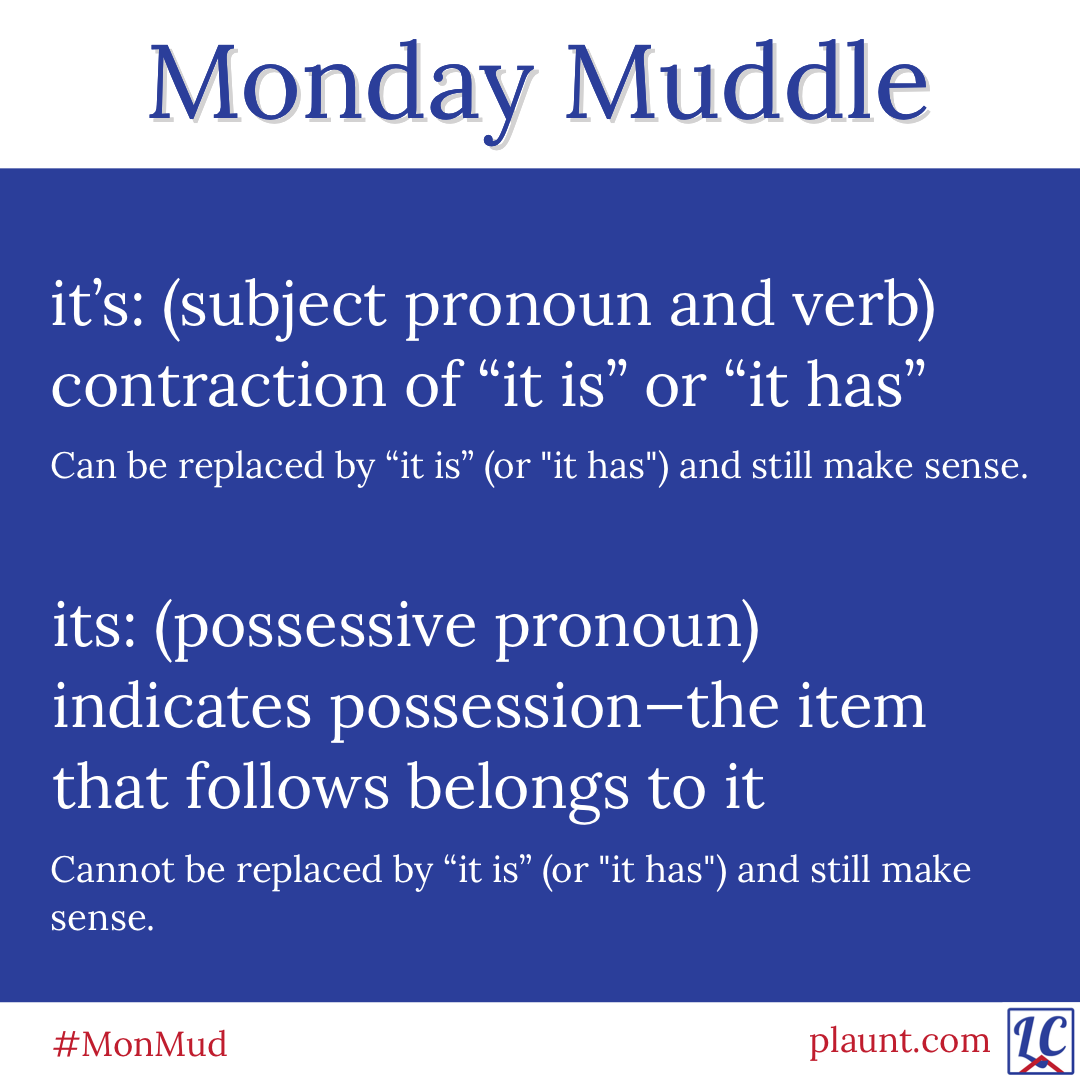 Monday Muddle: it's: (subject pronoun and verb) contraction of "it is" or "it has". Can be replaced by "it is" or "it has" and still make sense. its: (possessive pronoun) indicates possession--the item that follows belongs to it. Cannot be replaced by "it is" or "it has" and still make sense.