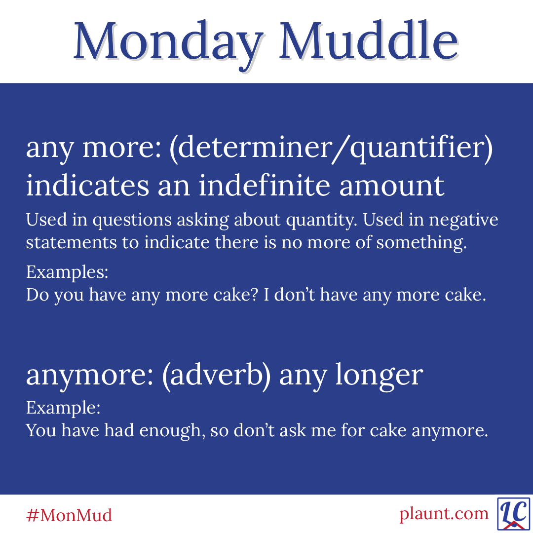 Monday Muddle: any more: (determiner/quantifier) indicates an indefinite amount. Used in questions asking about quantity. Used in negative statements to indicate there is no more of something. Examples: Do you have any more cake? I don't have any more cake. anymore: (adverb) any longer Example: You have had enough, so don't ask me for cake anymore.