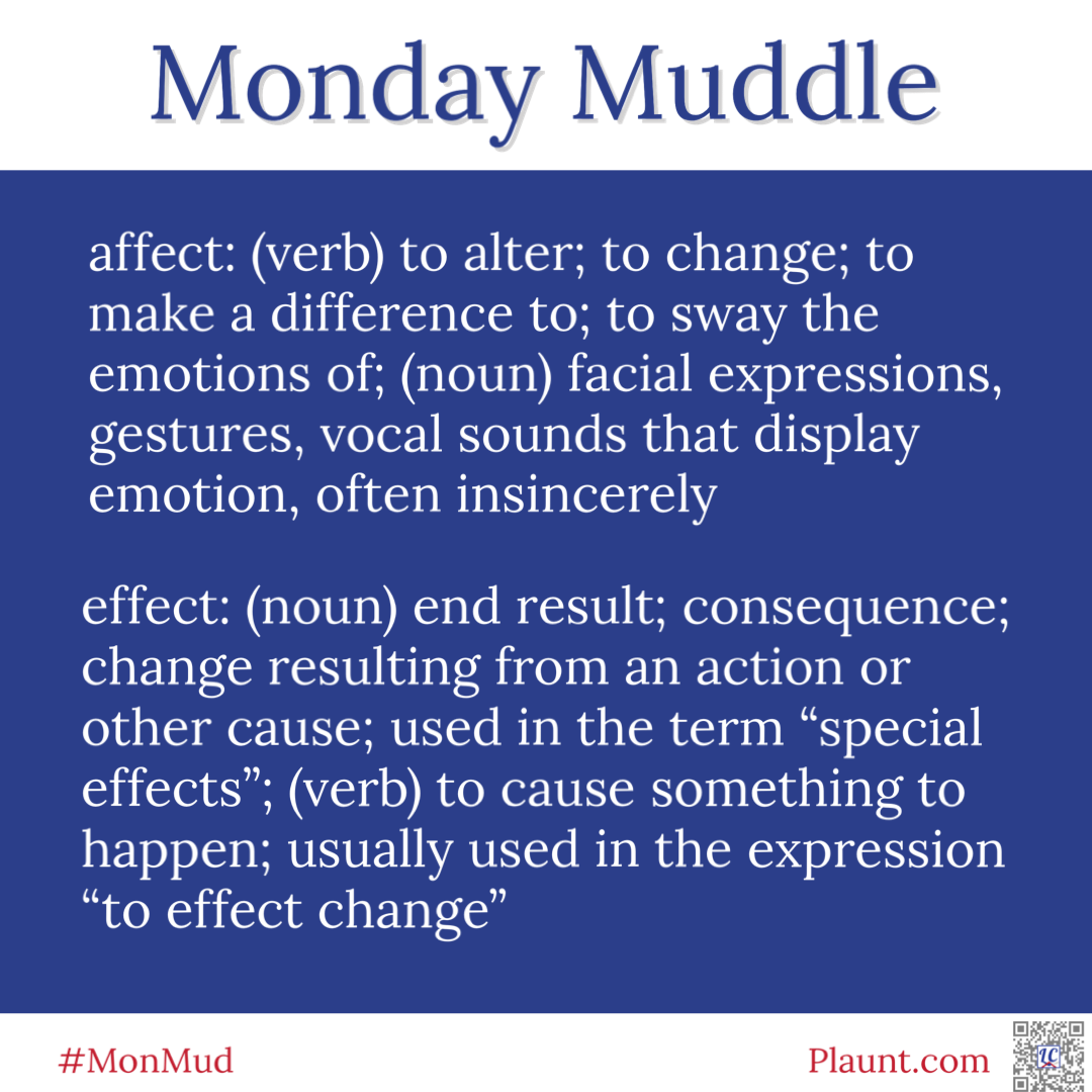 Monday Muddle affect: (verb) to alter; to change; to make a difference to; to sway the emotions of; (noun) facial expressions, gestures, vocal sounds that display emotion, often insincerely effect: (noun) end result; consequence; change resulting from an action or other cause; used in the term "special effects": (verb) to cause something to happen; usually used in the expression "to effect change"
